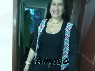 Annybg