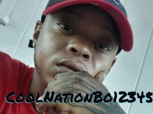 CoolNationBo123456