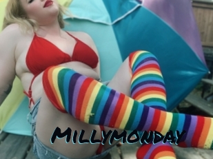 Millymonday